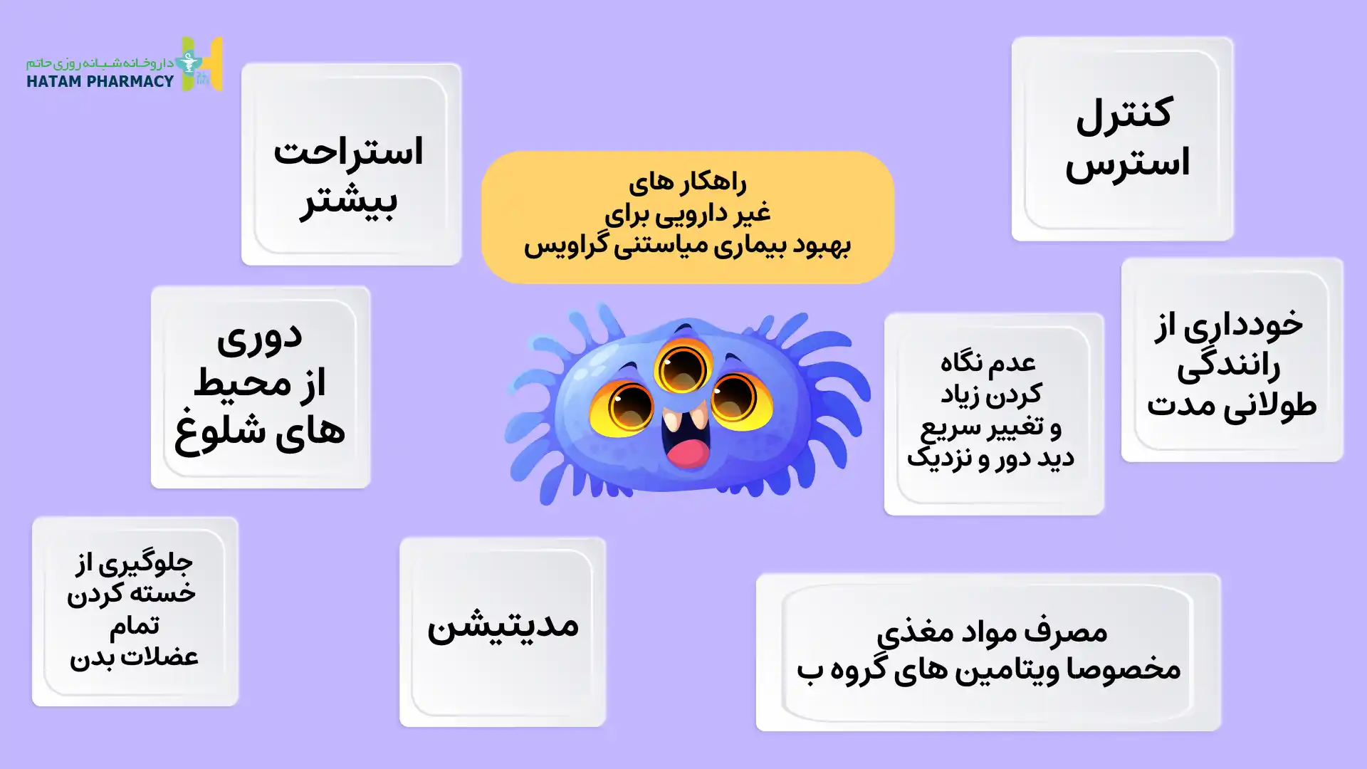 علائم میاستنی گراویس